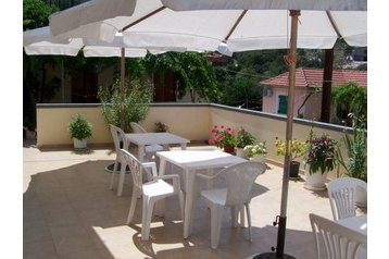 Grecia Privát Fiskardo, Esterno